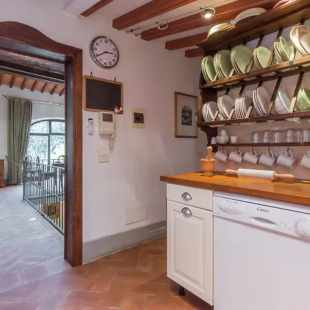River Dream Apartment Florence